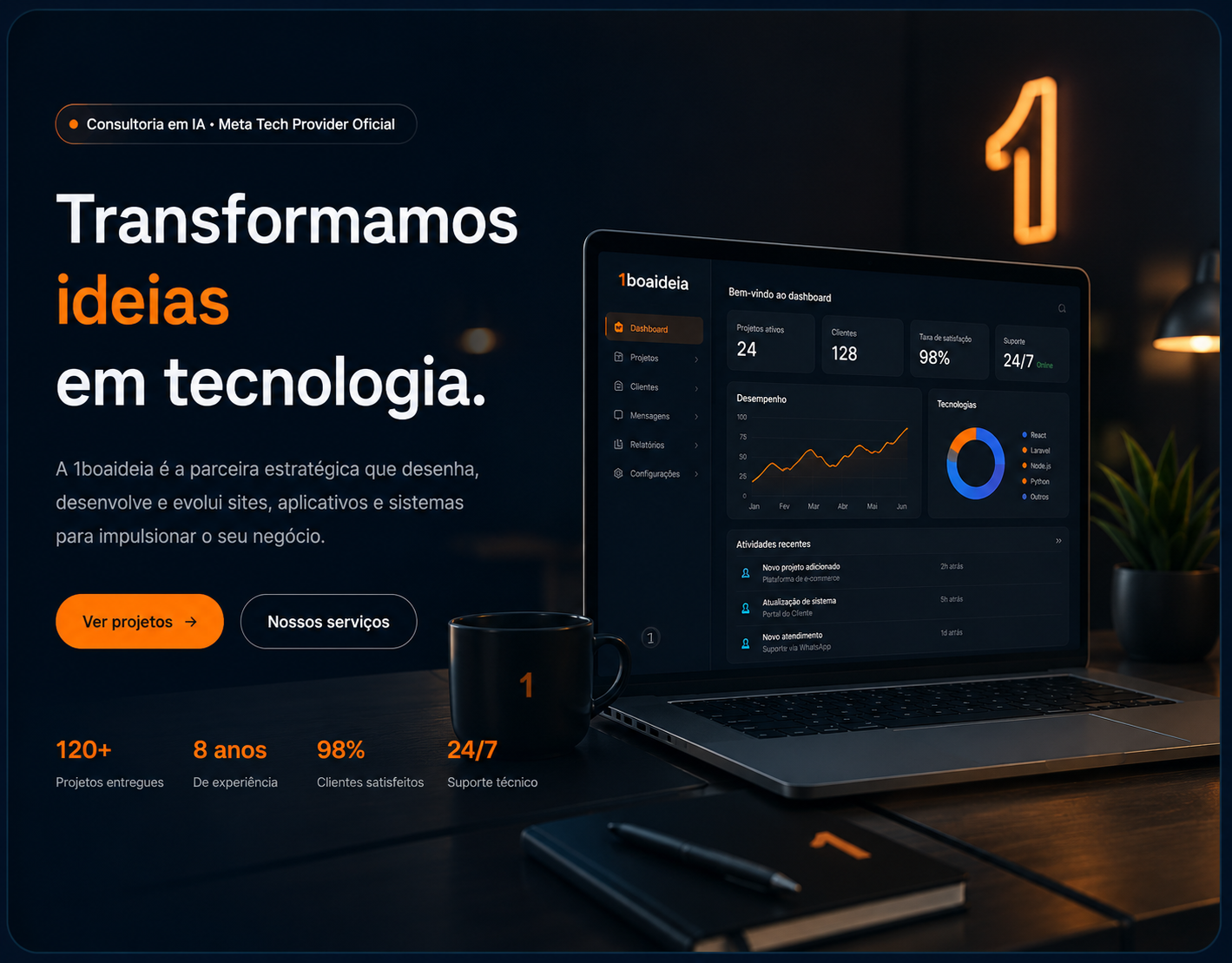 1boaideia — Transformamos ideias em tecnologia. Laptop com dashboard, neon '1' e caneca branded.